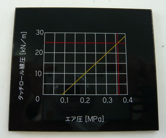 ブログを更新しました